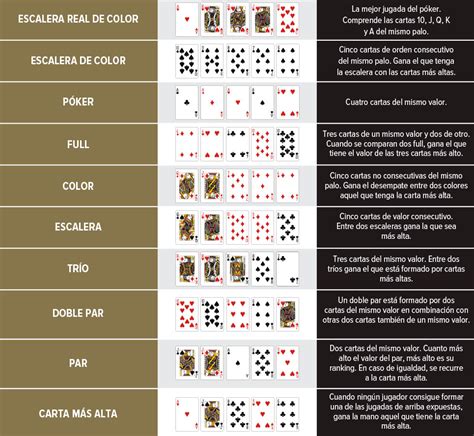 24 Revisao De Poker