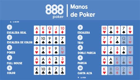888 Poker Como Ficar Livre De 8 Dolares