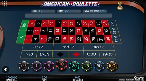 American Roulette Getta Gaming Betway