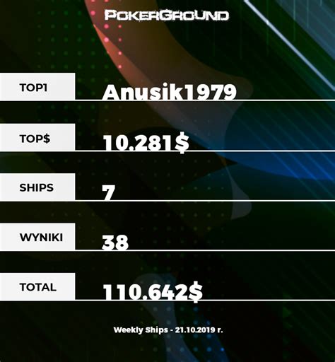 Anusik1979 Poker