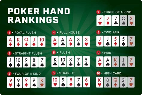As Regras De Poker De Mostrar A Sua Mao