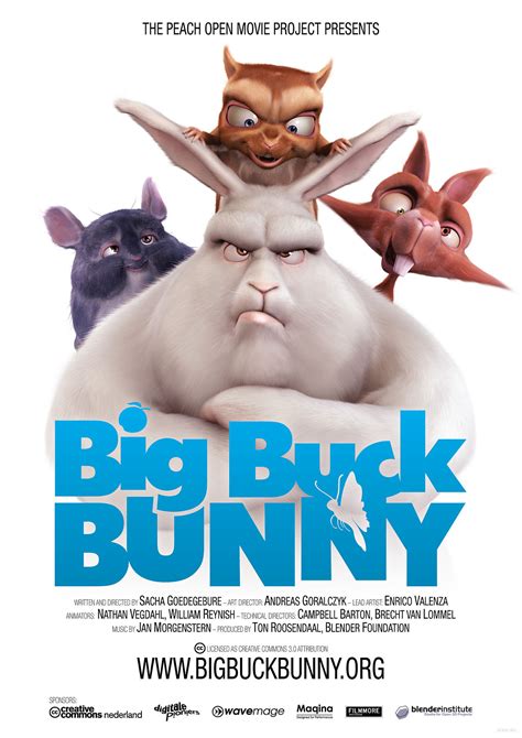 Big Buck Bunny Brabet