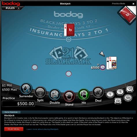Bodog Casino Dealer Contratacao