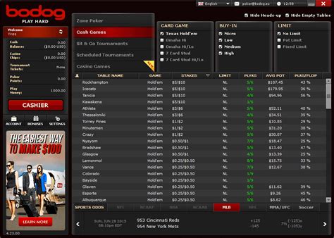 Bodog Lat Playerstruggles With A Withdrawal