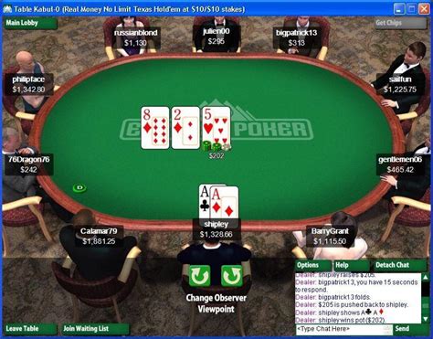 Bonus Premier Deposito Everest Poker