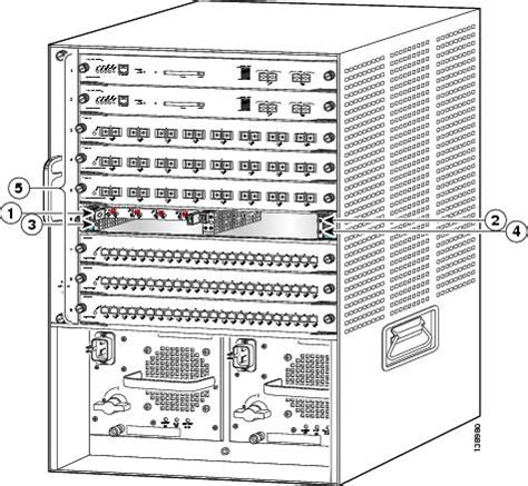 Cisco 7600 Slot De Numeracao