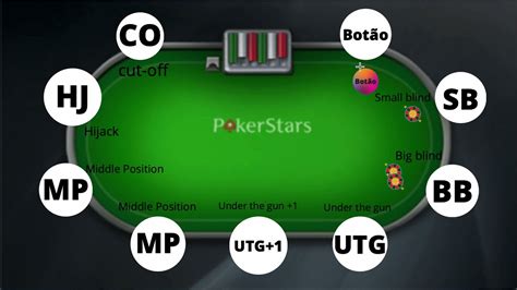 Como Fazer Um Octogono Mesa De Poker De Topo