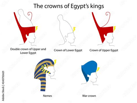 Crown Of Egypt Bwin