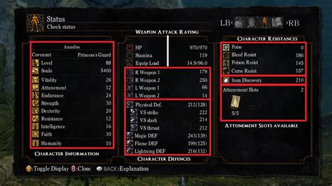 Dark Souls 2 Sintonia Slot De Equipamento