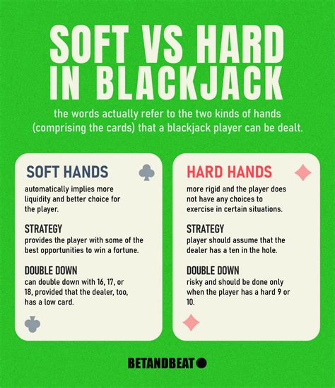 Diferenca Entre Hard E Soft Hand Blackjack