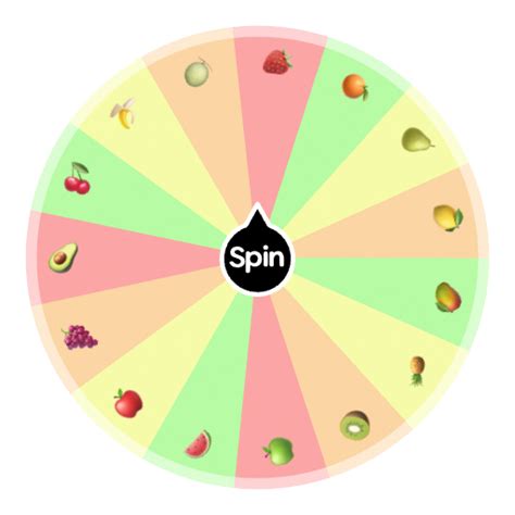 Dragon Fruit Wheel Betfair