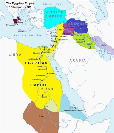Egyptian Empire Leovegas