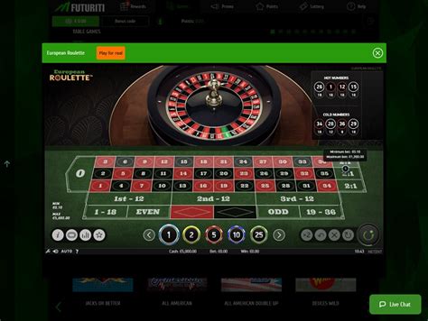 Futuriti Casino Download