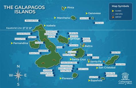 Galapagos Islands Betfair