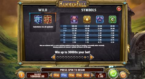 Hammerfall 888 Casino