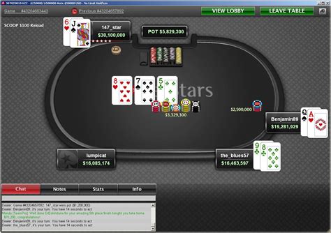 I7axa Pokerstars