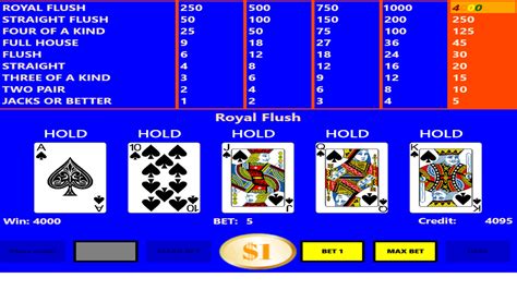 Microsoft Poker Download Gratis