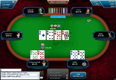 O Full Tilt Poker Hracie Peniaze
