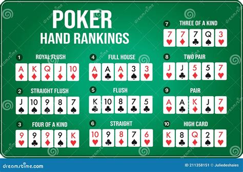 O Que E Embutida No Texas Holdem Poker