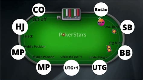 O Que Ganha O Que No Poker Grafico