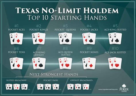 O Que Nao Significa Matar No Texas Holdem