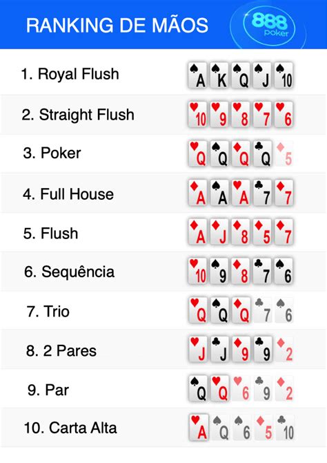 O Que Sao Todas As Maos De Poker