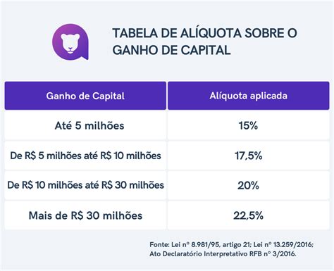 Os Impostos Sobre Ganhos De Casino Mn