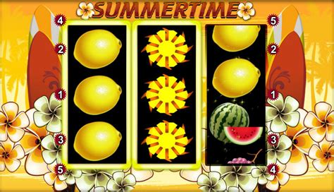 Play Summertime Slot