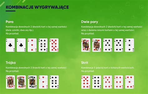 Poker Jak Grac