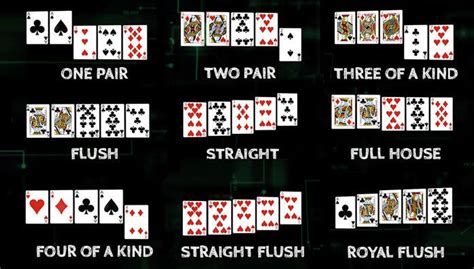 Poker Que Bate Um Straight
