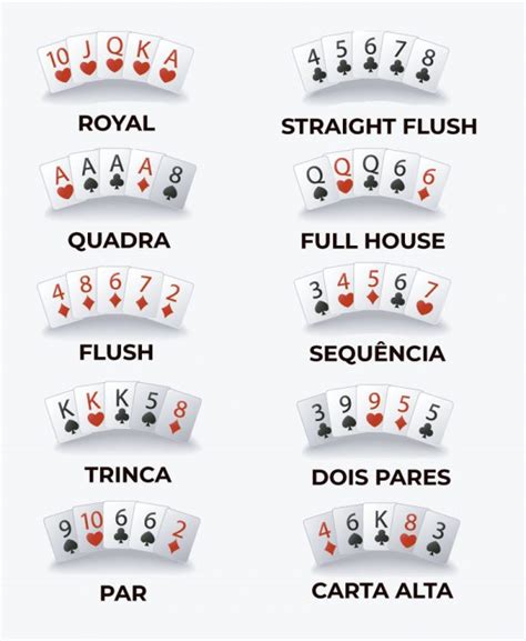 Poker Regras Sequencias