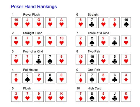 Poker Straight Flush Vs 4 De Um Tipo De