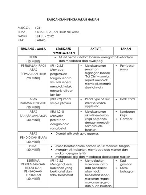 Rancangan Pengajaran Slot De Matematik Prasekolah