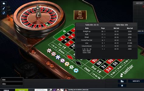 Roulette Plus Felt Betfair