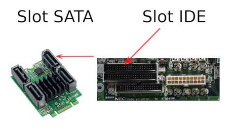 Slot Ide