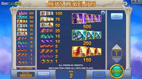 Slot Zeus Legends Pull Tabs