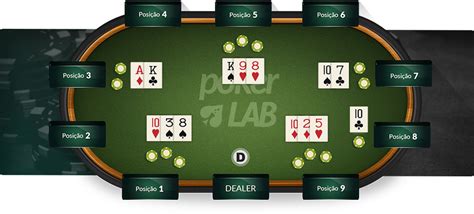 Torneios De Poker De Londres Ao Vivo