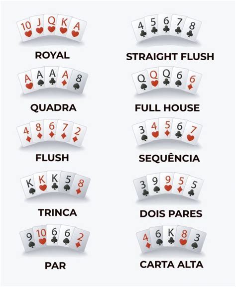 Triplice Coroa De Regras De Poker