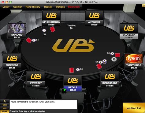 Ultimate Bet Poker A Dinheiro Real