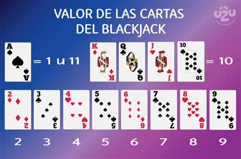 Valores Del Blackjack